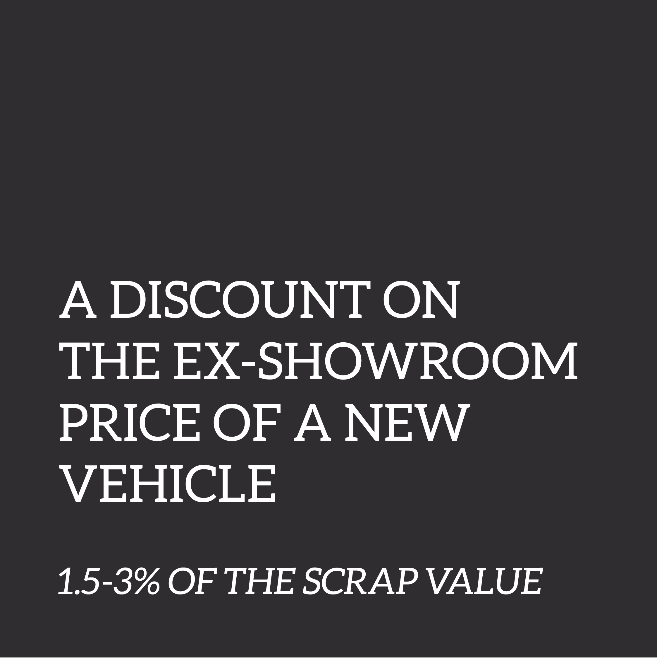 Discount offered by Miraai on the ex-showroom price of a new vehicle, 1.5-3% of the scrap value.